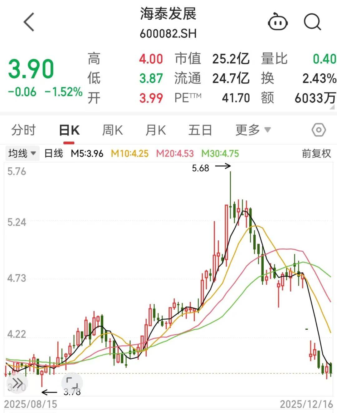 业绩暴增的优质科技股，31股上榜（附名单）