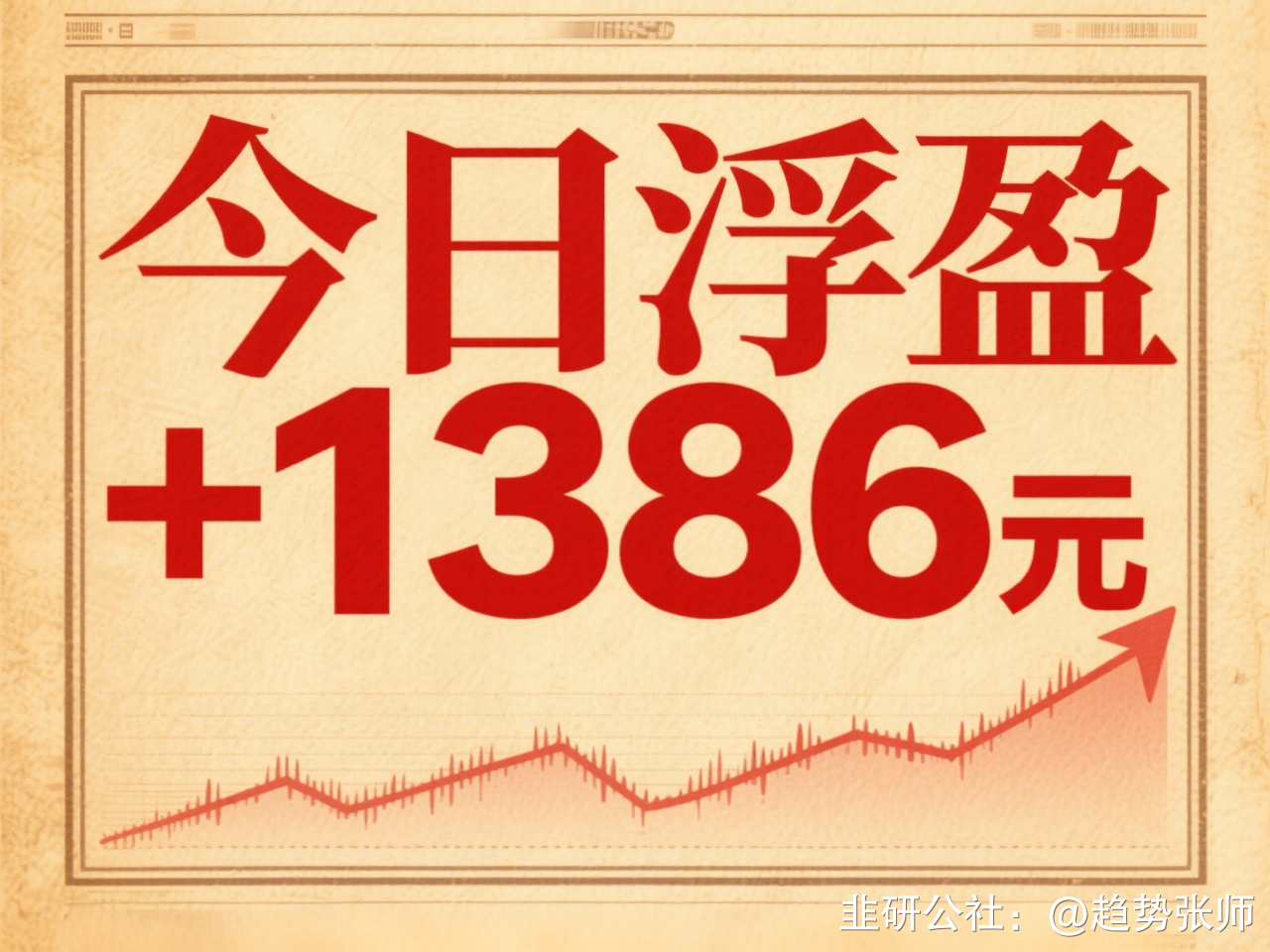 气派科技龙虎榜：营业部净买入681.56万元