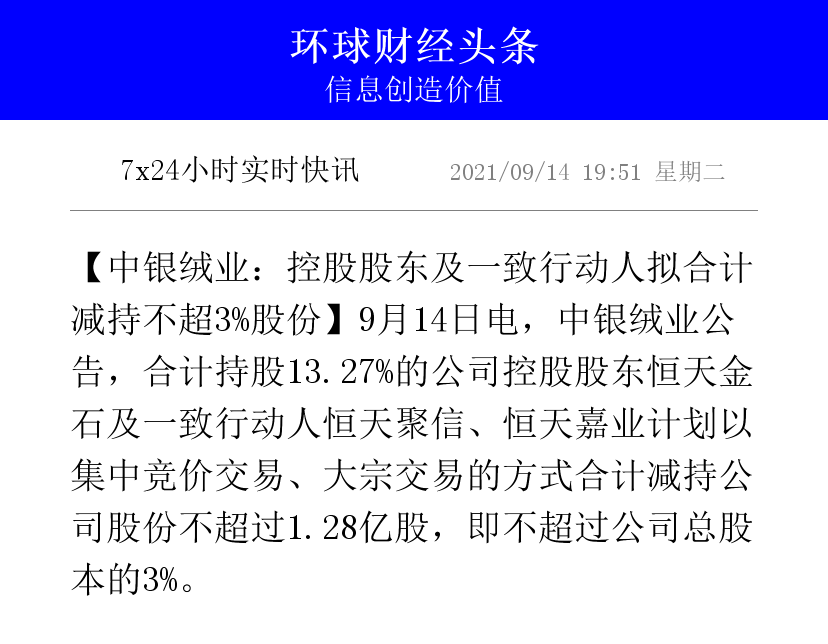 万辰集团：股东拟合计减持不超1.27%股份