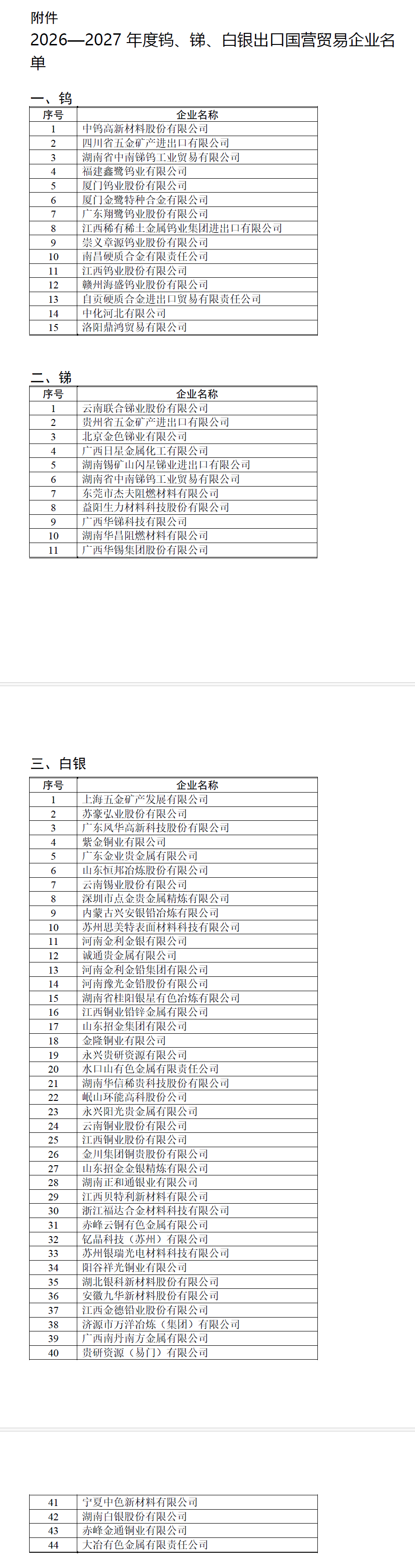 人保财险政银保 ,拥有“如意行”驾乘险，出行更顺畅！_2026-2030年中国钨制品行业市场全景调研与投资前景分析