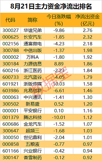 稀土概念再度走强 八大概念股盘点（名单）
