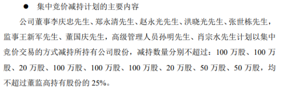 百亚股份:股东拟合计减持不超1%公司股份