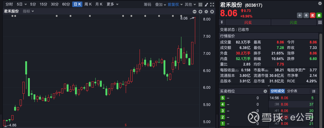 逾30股跌停!A股有色金属板块,大跌!
