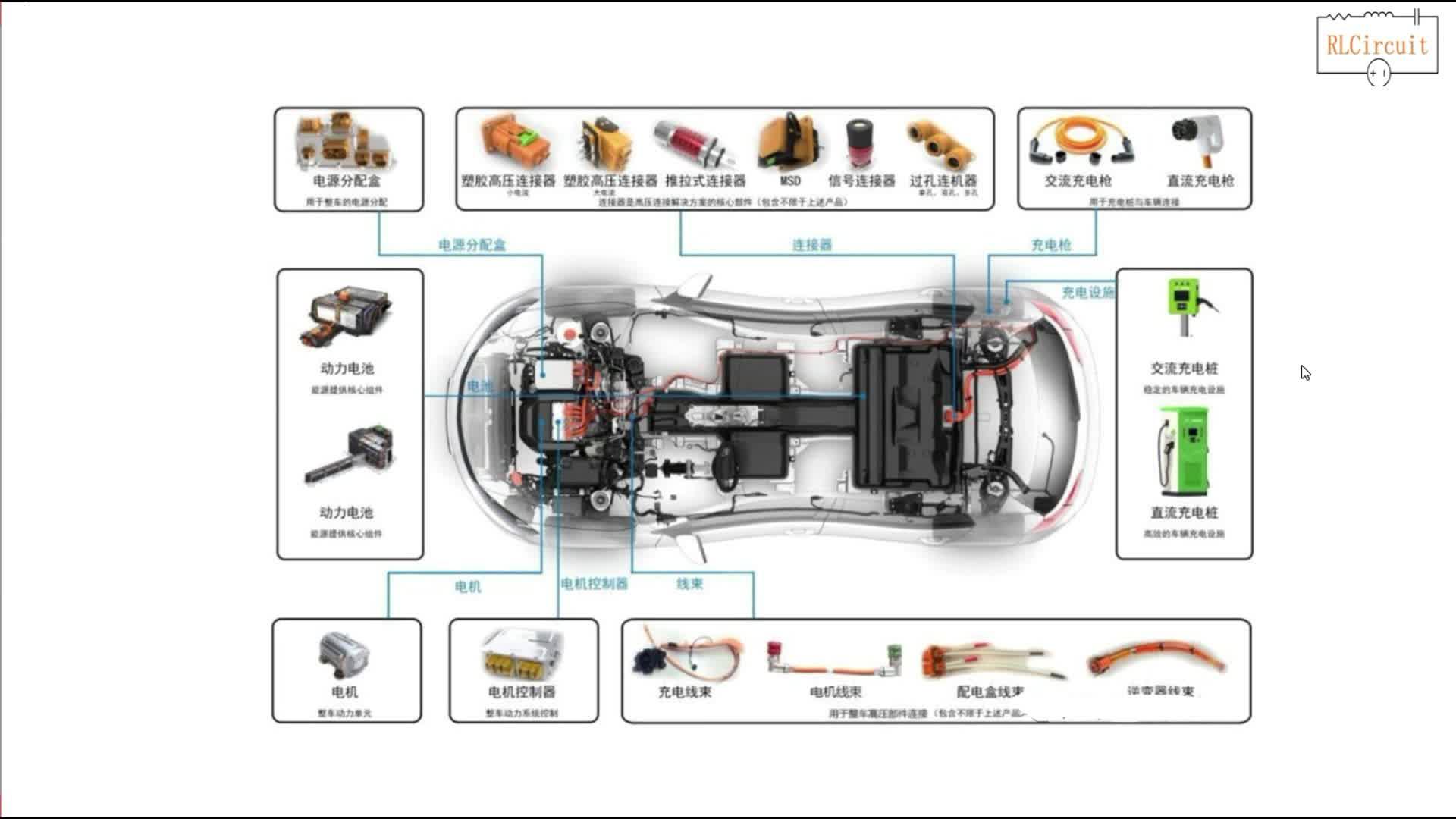 精进电动获得实用新型专利授权:“一种电驱动总成及新能源车辆”