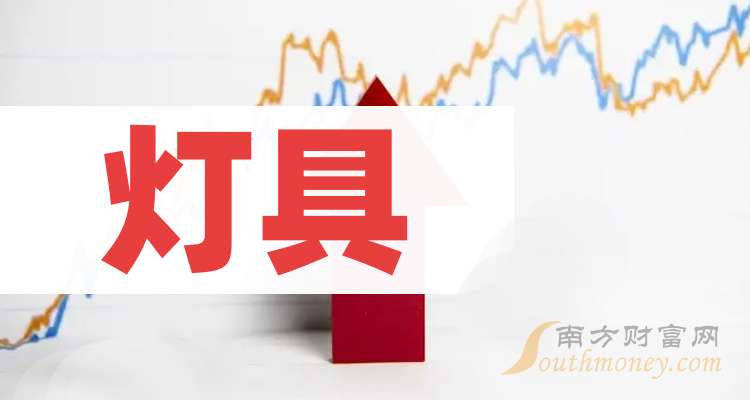 晨丰科技：预计2025年年度净利润为1755.08万元到2632.62万元，同比增加118.14%~227.21%