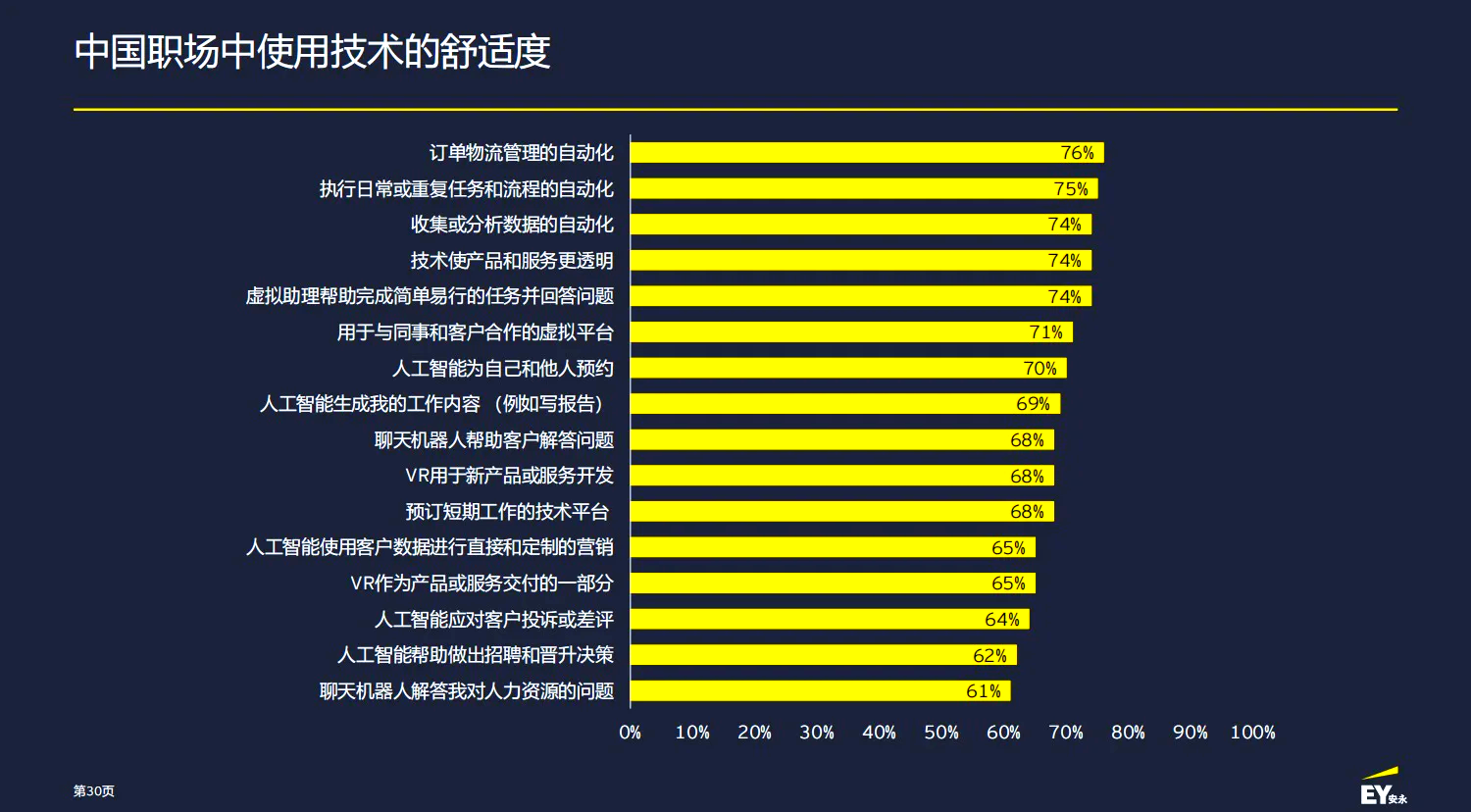 人保服务 ,人保有温度_2026年无人物流行业市场深度调研及未来发展趋势