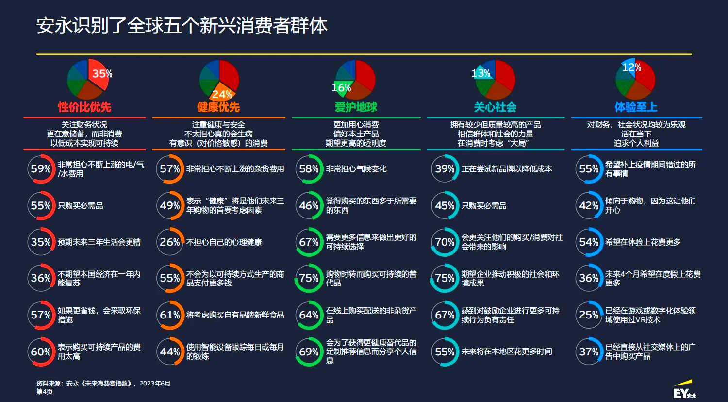 人保服务 ,人保有温度_2026年无人物流行业市场深度调研及未来发展趋势