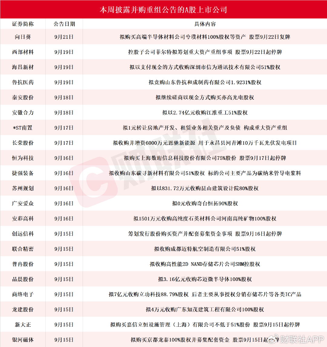 2026补锌剂行业并购重组：在精准营养浪潮中重塑矿物质补充产业_保险有温度,人保财险 