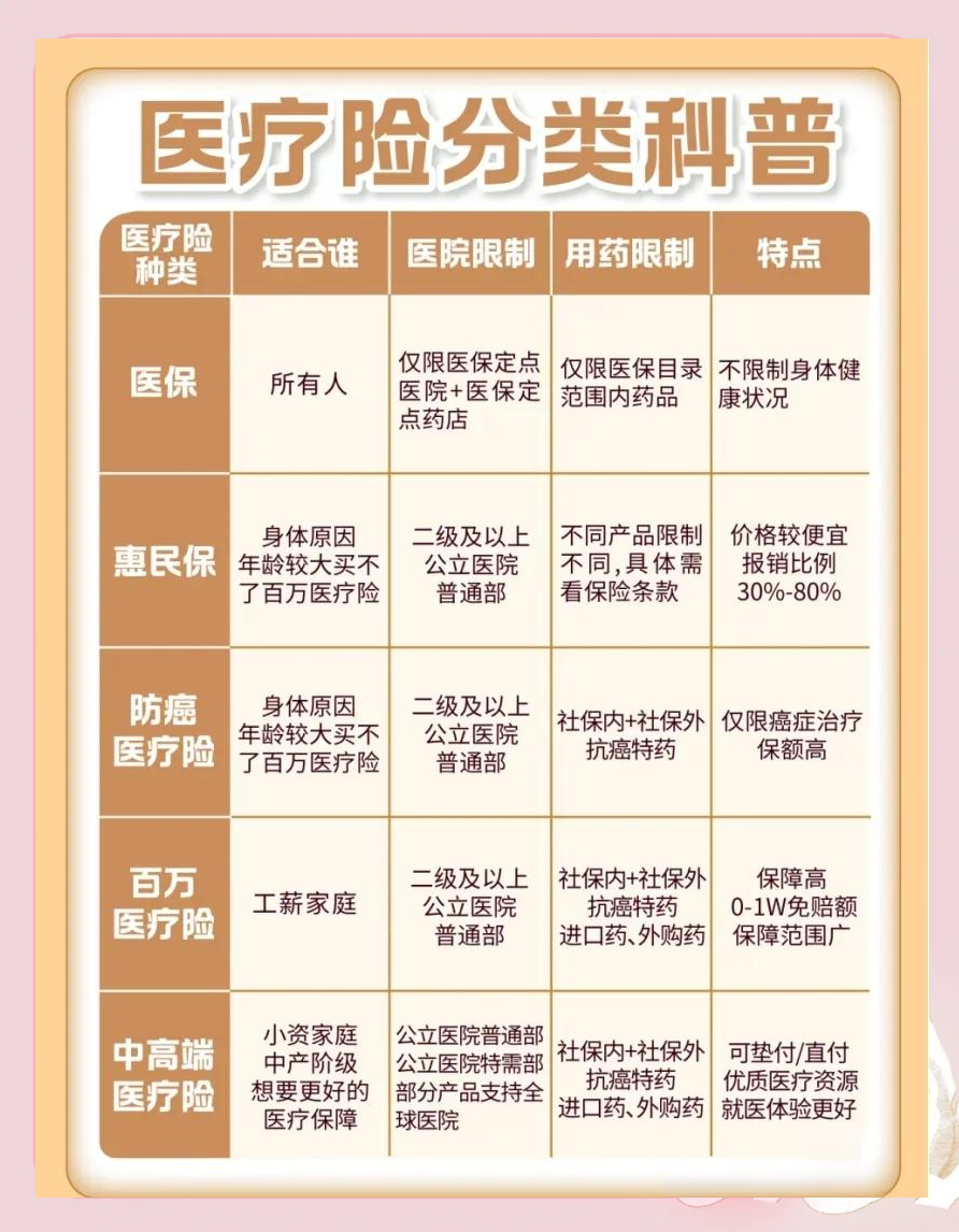 人保车险   品牌优势——快速了解燃油汽车车险,人保服务_2026智慧医疗行业兼并重组：当AI开始“开处方”，行业将如何“动手术”?