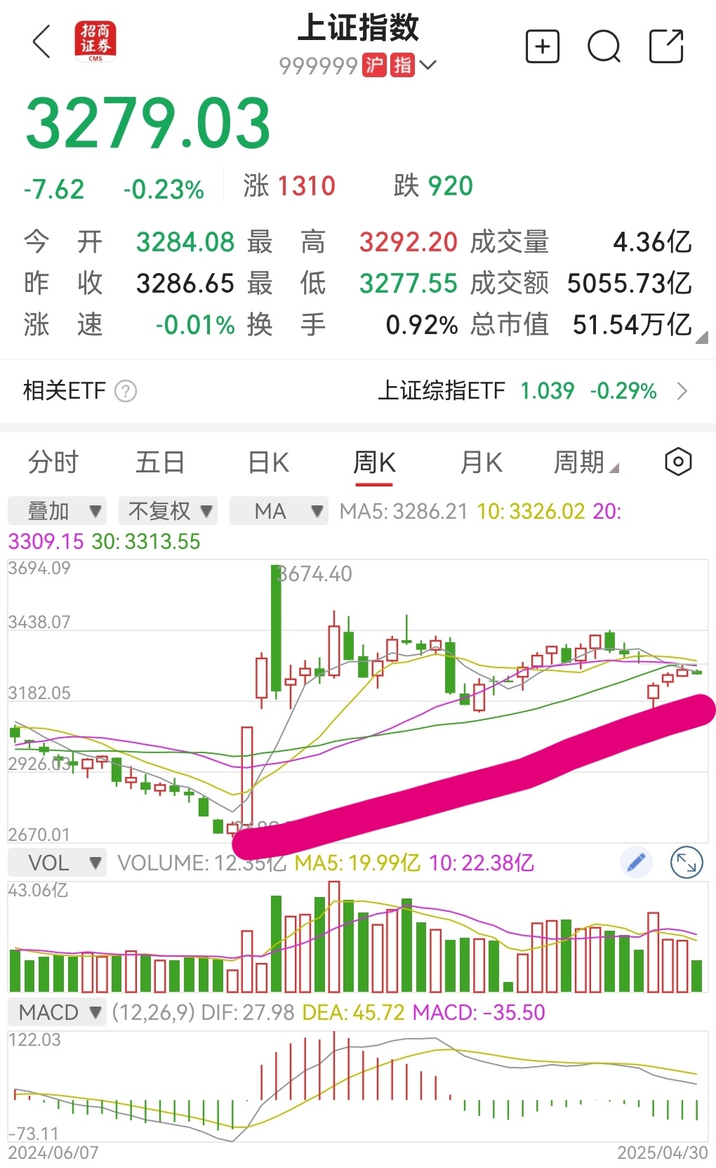 溜了溜了！宽基指数ETF开年遭万亿资金抛售，但这些题材ETF却被主力玩得风生水起，强势吸金超百亿元