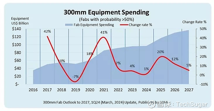 新希望:2026年海外饲料业务在2025年基础上要实现破百万吨的增长