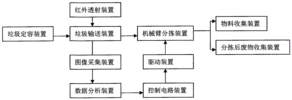中国电信获得发明专利授权：“基于图像处理的视频认证方法及装置、电子设备”