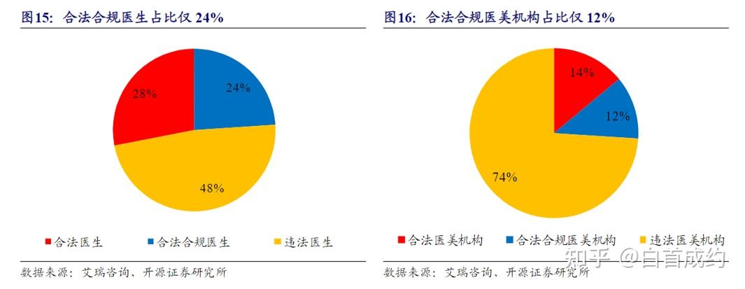 开源证券给予九号公司“买入”评级，公司信息更新报告：2025Q4所得税和汇兑阶段扰动业绩，2026年看好两轮车和割草机器人超预期表现