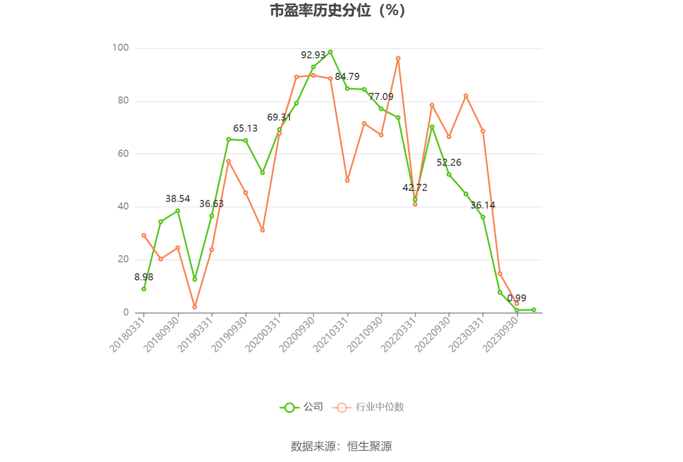 部分电信服务税率上调3个百分点 业内人士：料影响三大运营商2026年净利润上百亿元