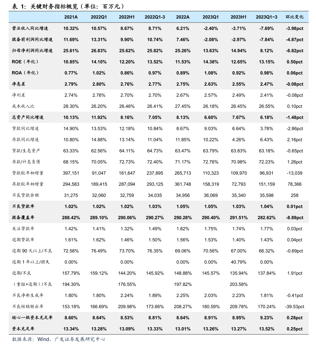 爱建集团：截至本公告披露日，相关担保余额约为17.19亿元