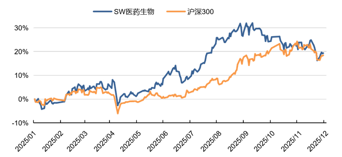 爱建集团：截至本公告披露日，相关担保余额约为17.19亿元