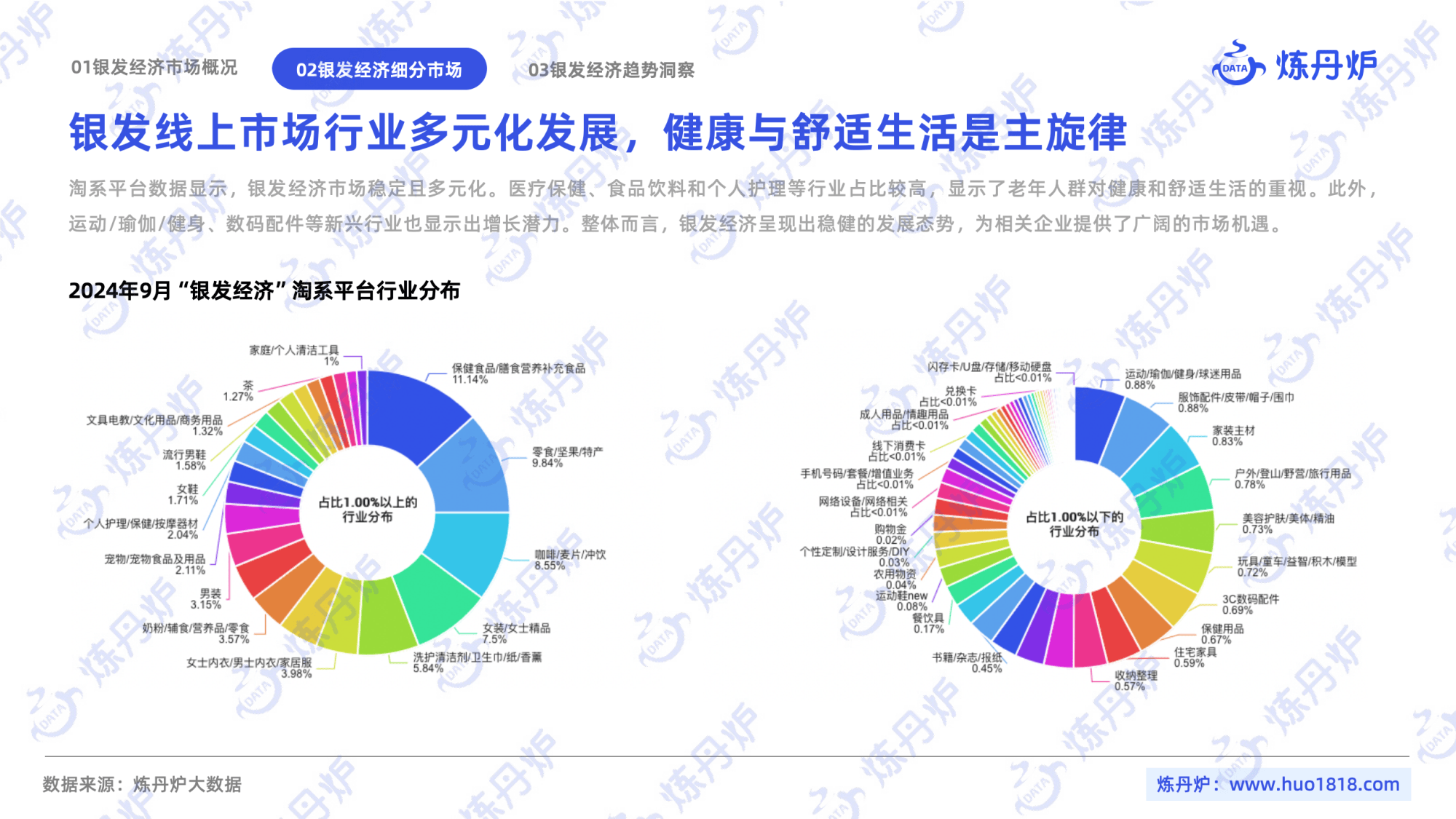 2026年仪器仪表行业市场深度调研及发展前景预测_人保服务,人保财险政银保 