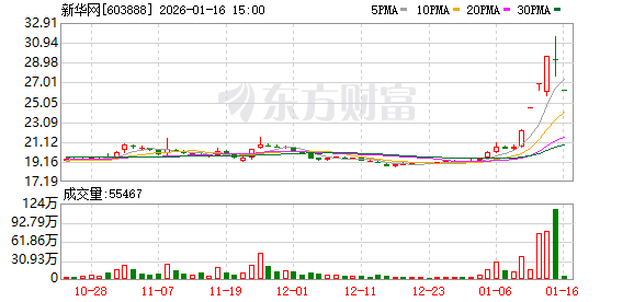 大有能源跌停，沪股通龙虎榜上买入1384.80万元，卖出1783.10万元