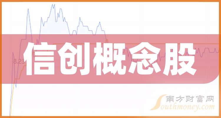 环旭电子：2025年净利润18.53亿元 同比增长12.16%