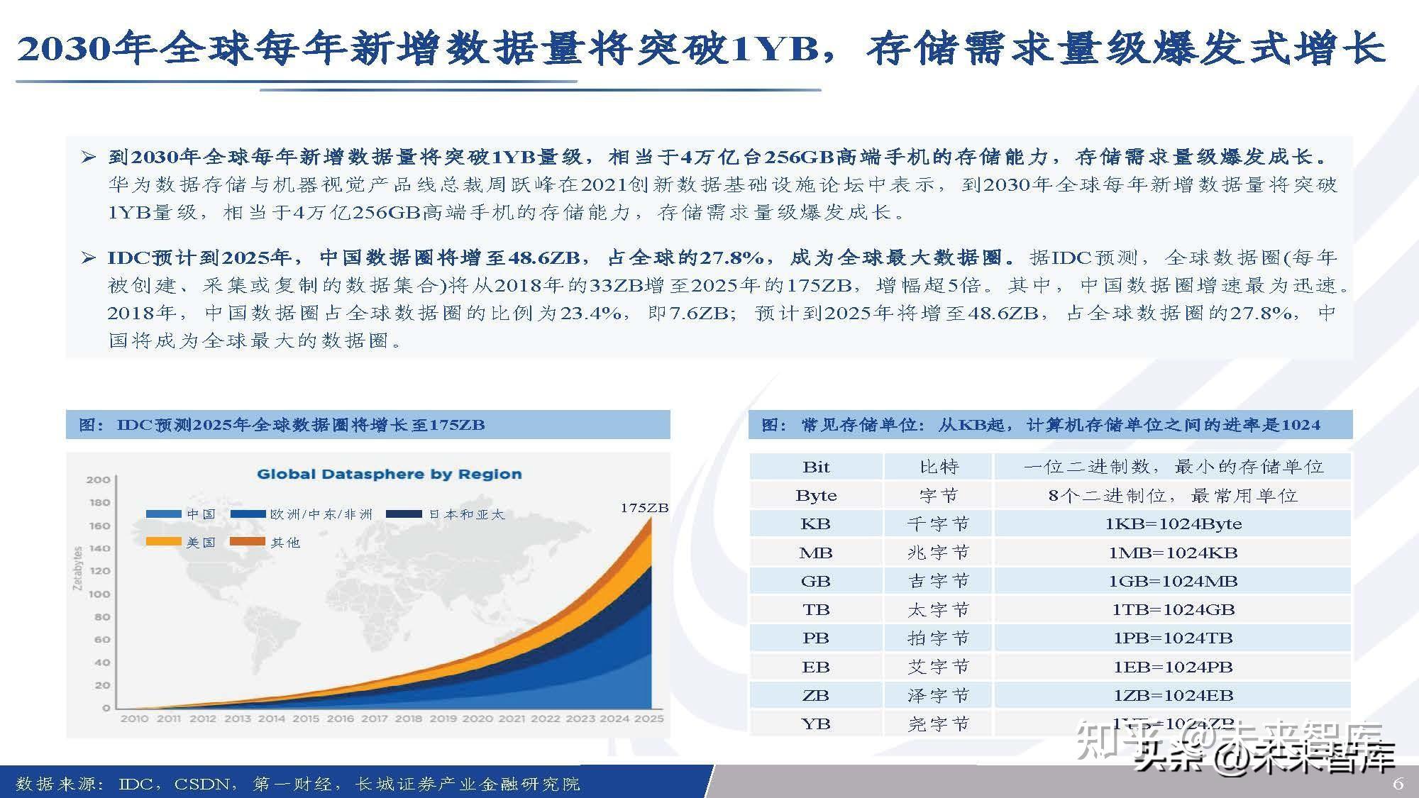 人保伴您前行,人保财险政银保 _2026-2030年中国农业服务行业：穿越周期，掘金现代农业“卖水人”