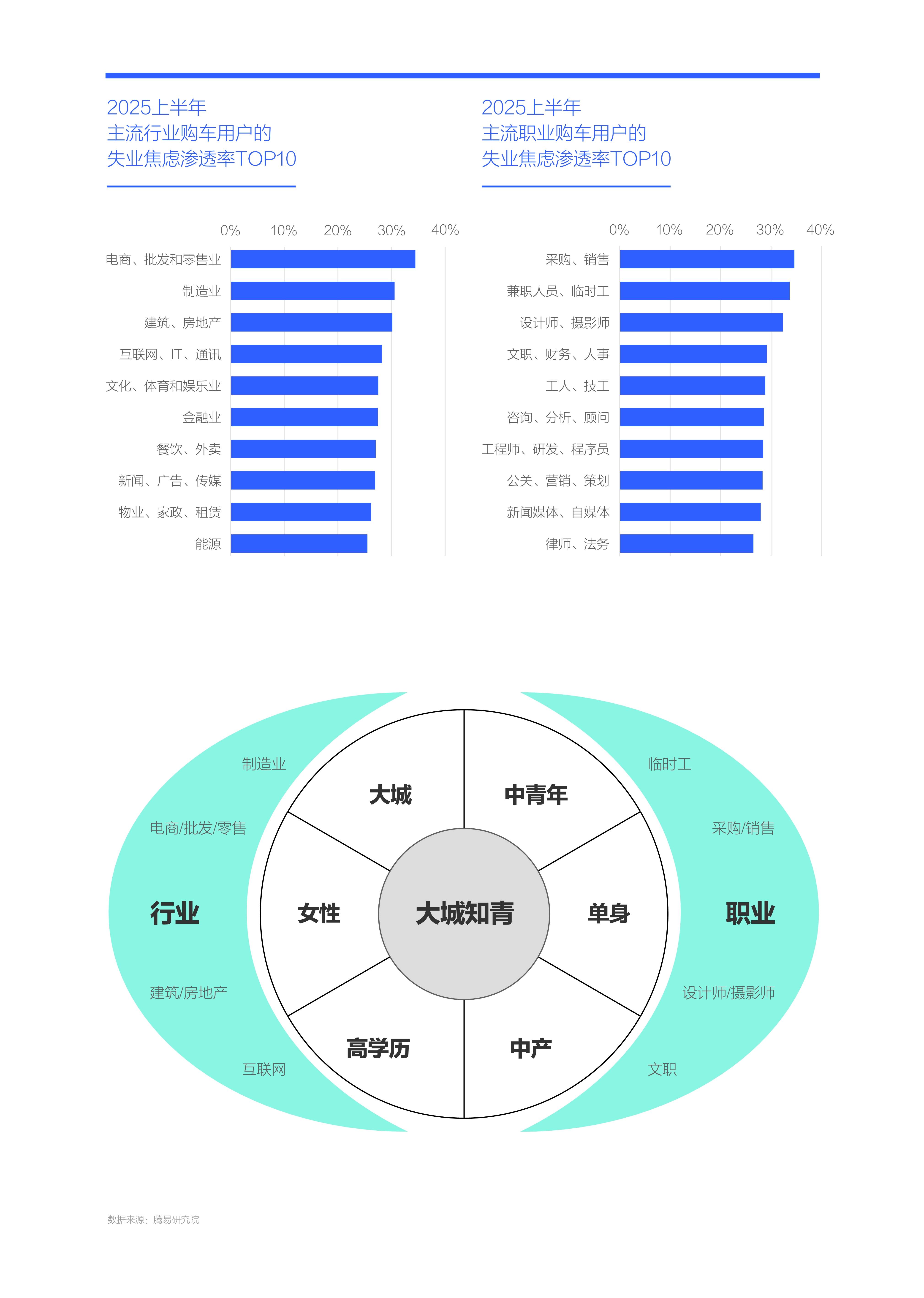 巴基斯坦副总理兼外长达尔来华