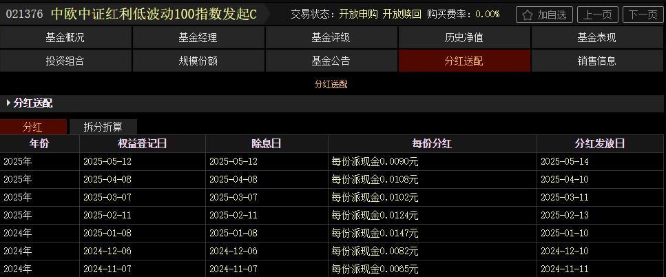 亚世光电最新股东户数环比下降10.05% 筹码趋向集中