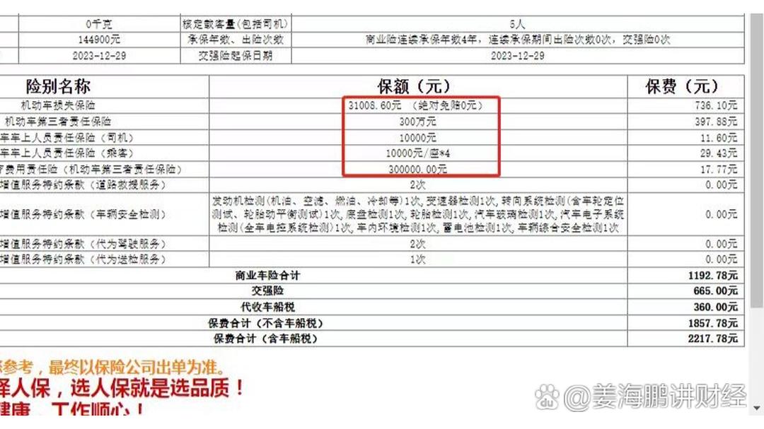 2026快艇市场投资前景分析及供需格局研究_保险有温度,拥有“如意行”驾乘险，出行更顺畅！