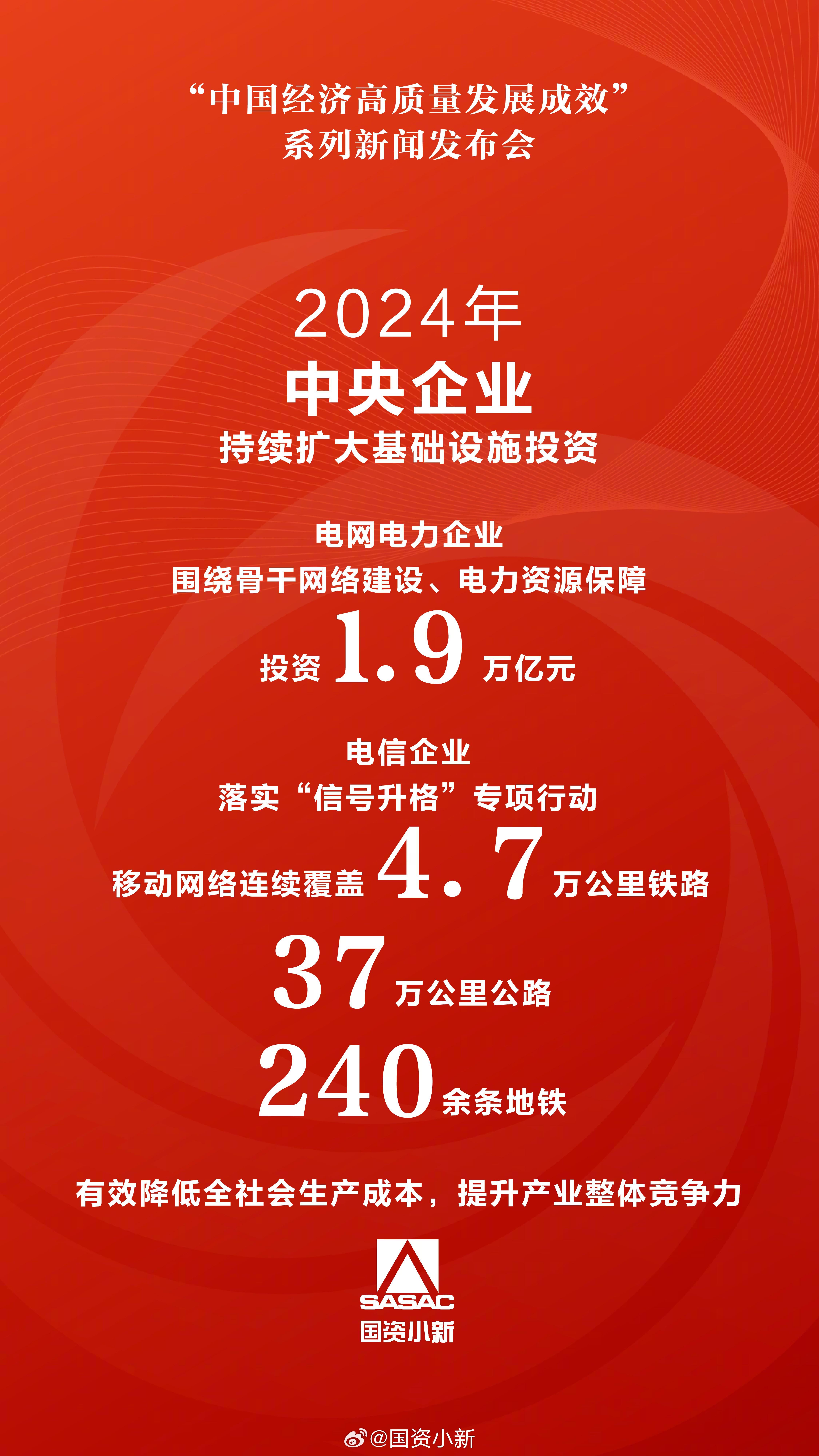 浙江:拟实施新一轮国资国企改革,加快建设创新国企