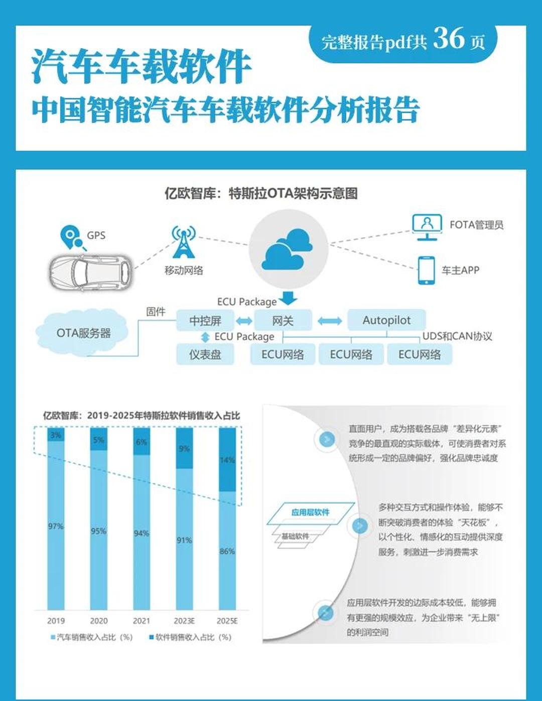 核能综合利用行业发展现状及前景分析_人保车险   品牌优势——快速了解燃油汽车车险,人保车险