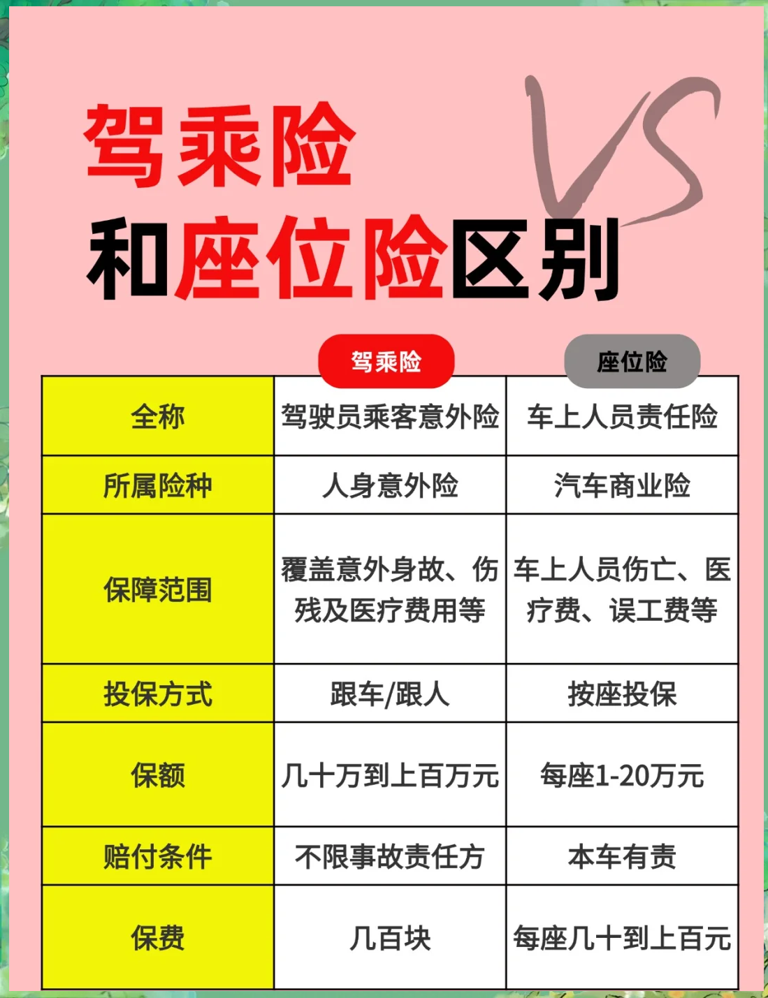 2026年电玩行业发展趋势预测及投资战略研究_拥有“如意行”驾乘险，出行更顺畅！,人保护你周全