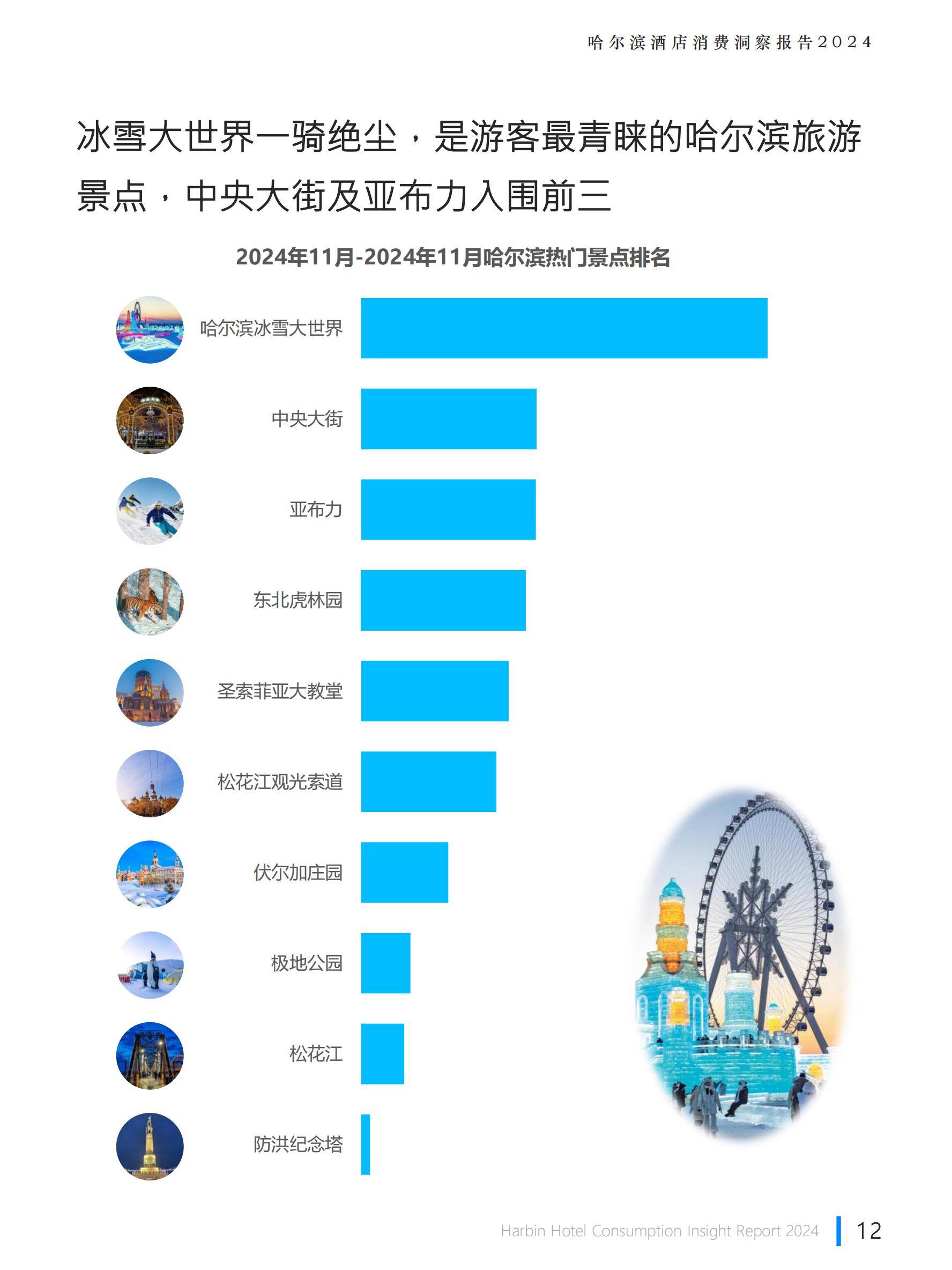 2026年产权式酒店行业市场深度调研及发展前景预测_人保财险 ,人保有温度