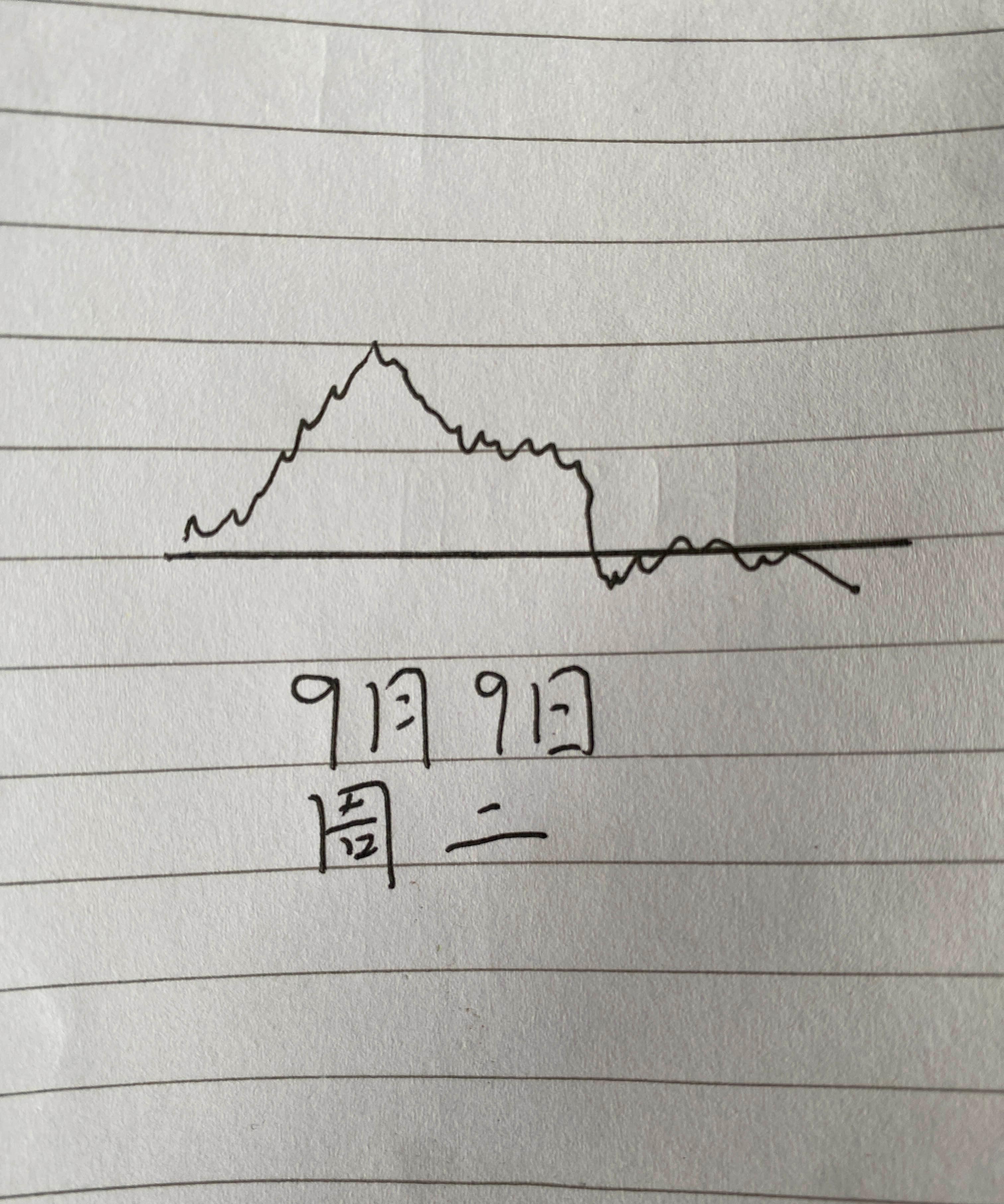 债市早参2月6日 | 券商开年密集发债“补血”已超3100亿;中财期货做空白银狂赚36亿元?公司回应