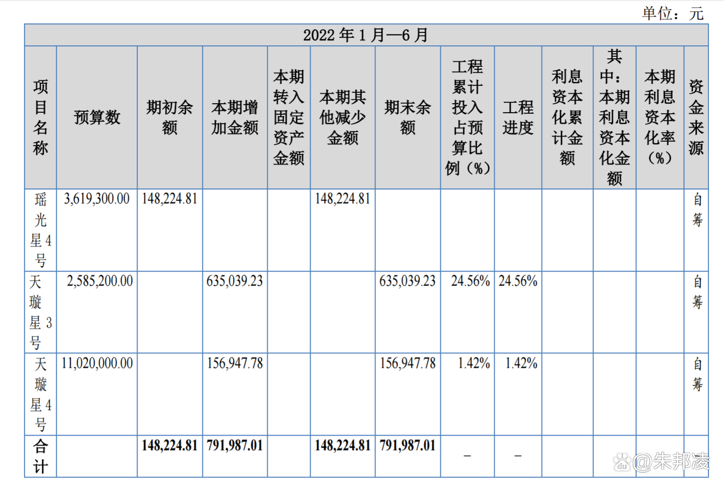 曙光数创获得外观设计专利授权:“水质管理模块”