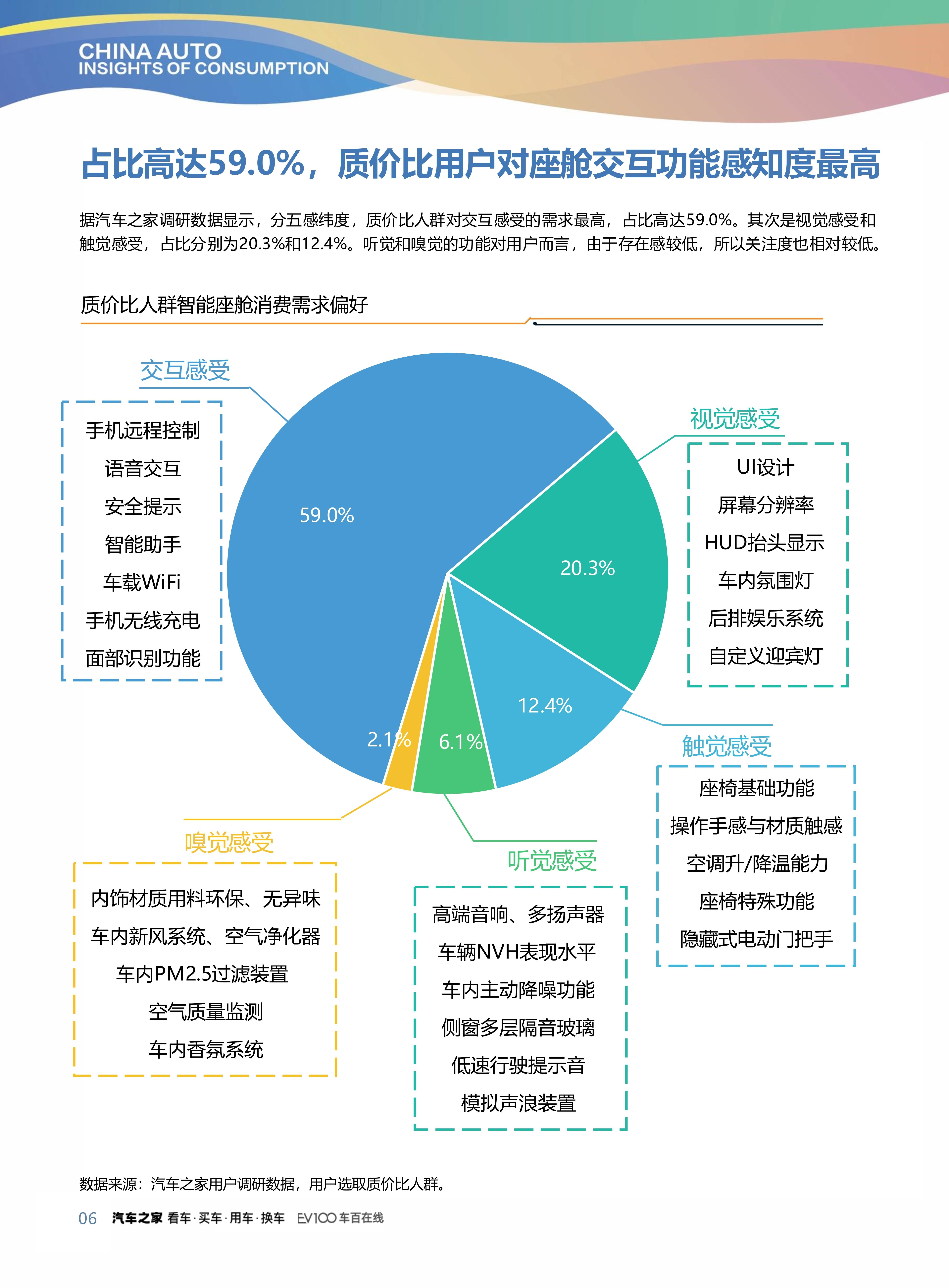 2026-2030年中国智能玩具产业投资图谱：核心技术、品牌与渠道价值分析_人保财险政银保 ,人保车险