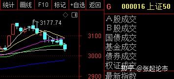 刚刚，突发利空！科技巨头，崩跌！