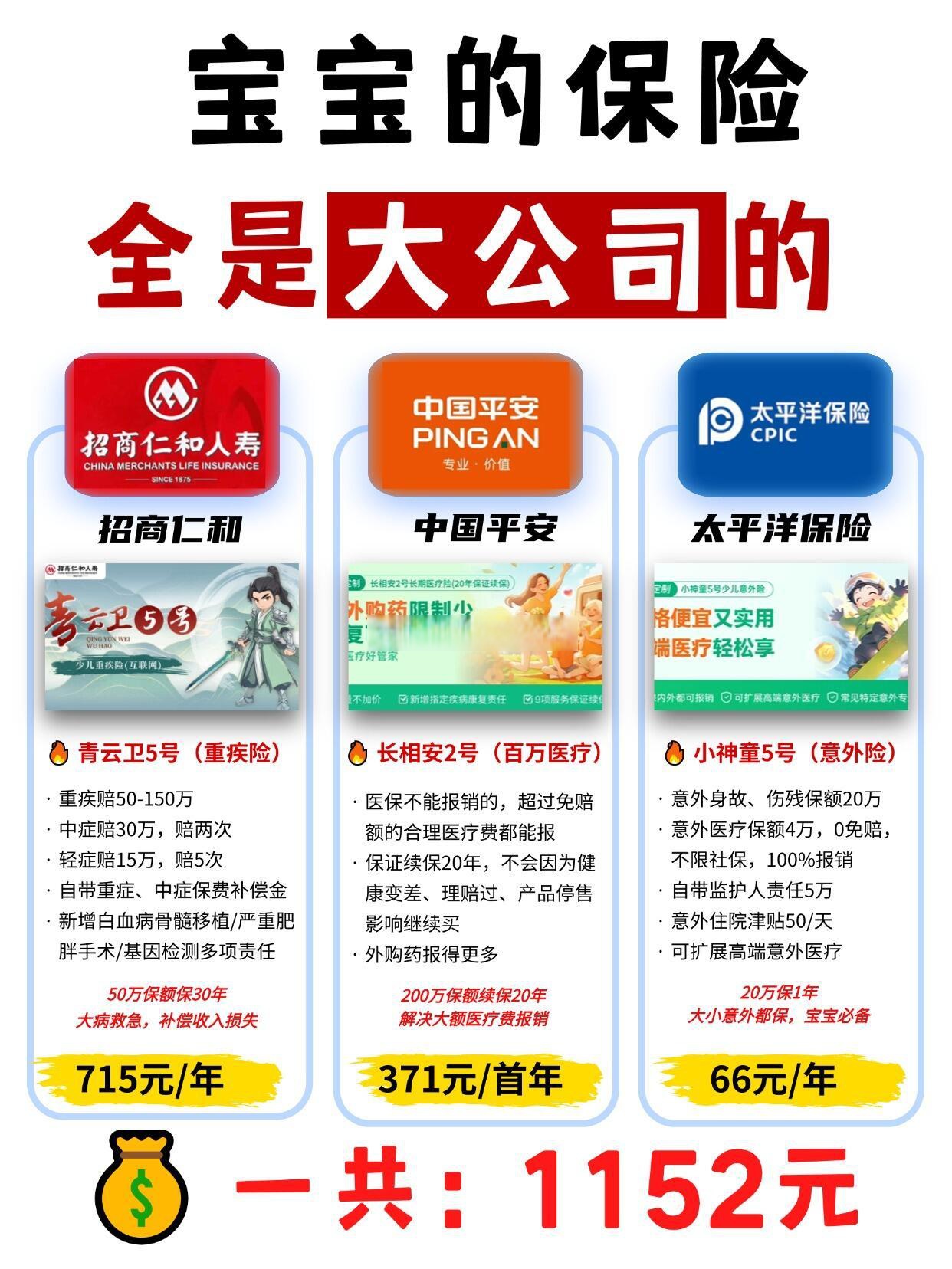 2026年包装行业未来发展趋势及投资战略研究_人保伴您前行,拥有“如意行”驾乘险，出行更顺畅！