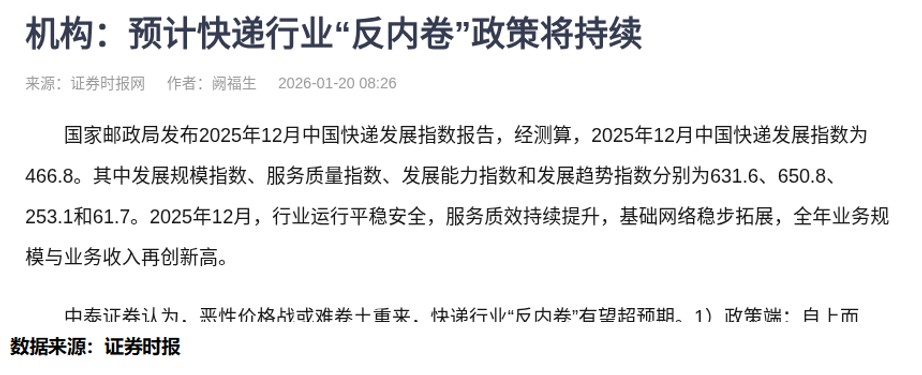 2026年全国邮政市场监管工作会议：聚力整治快递行业内卷，健全规范有序竞争生态