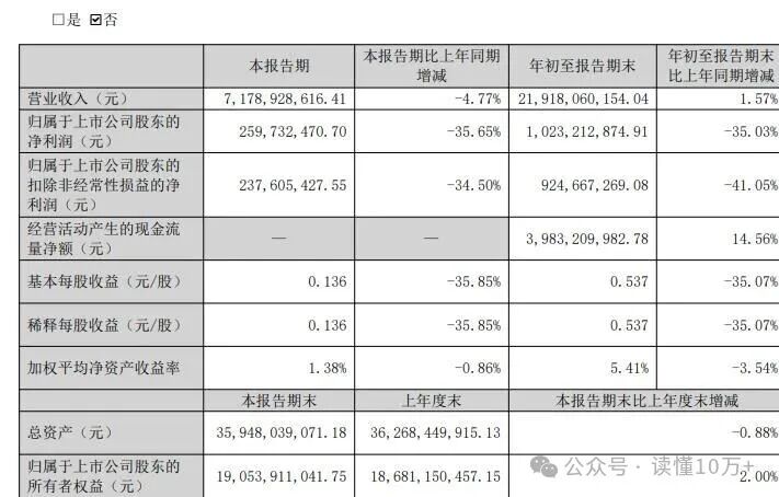 朱老六(920726):2025年归属于上市公司股东的净利润为1976万元,同比上升7.43%
