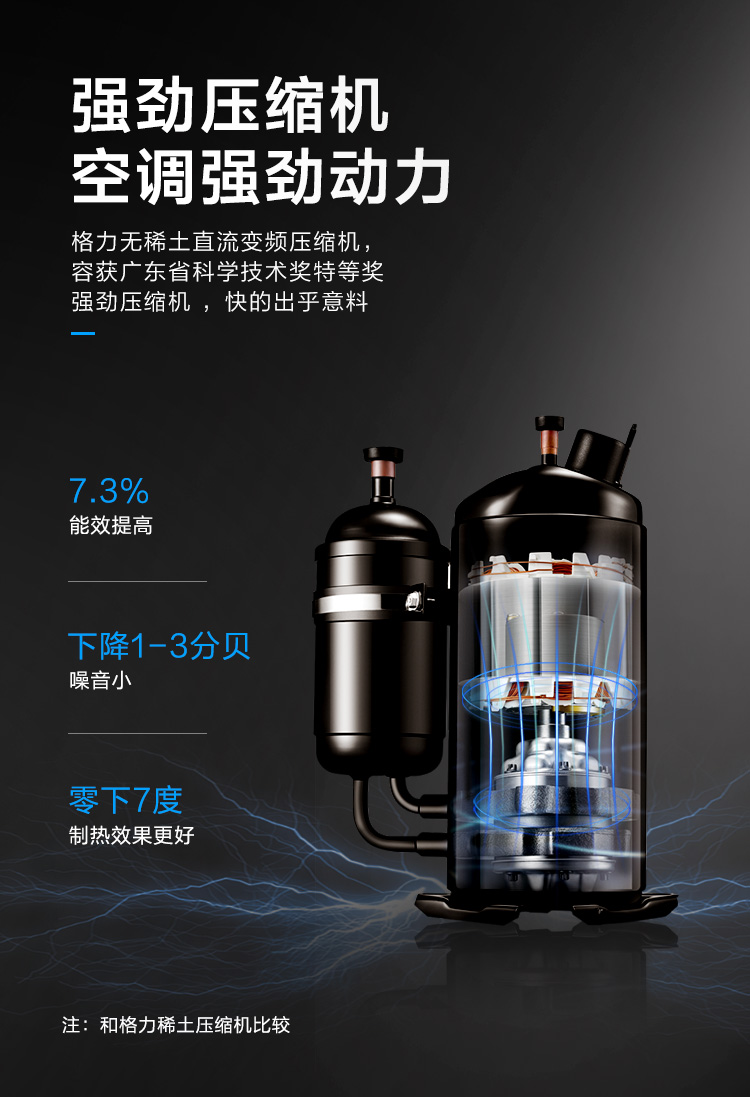 格力电器获得发明专利授权:“一种电器盒组件、空调器”