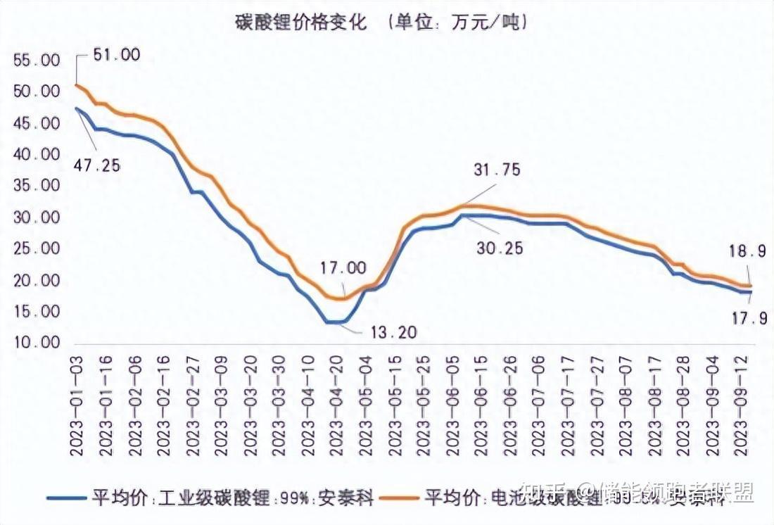 每经品牌100指数稳守1100点，超半数成分股本周实现上涨