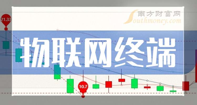 作价约3312万元 四川长虹大股东接手大数据公司58.33%股权