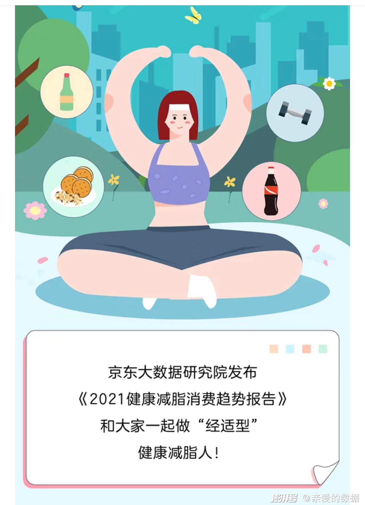 从“送健康”到“囤健康”，95后成春节健康消费主力