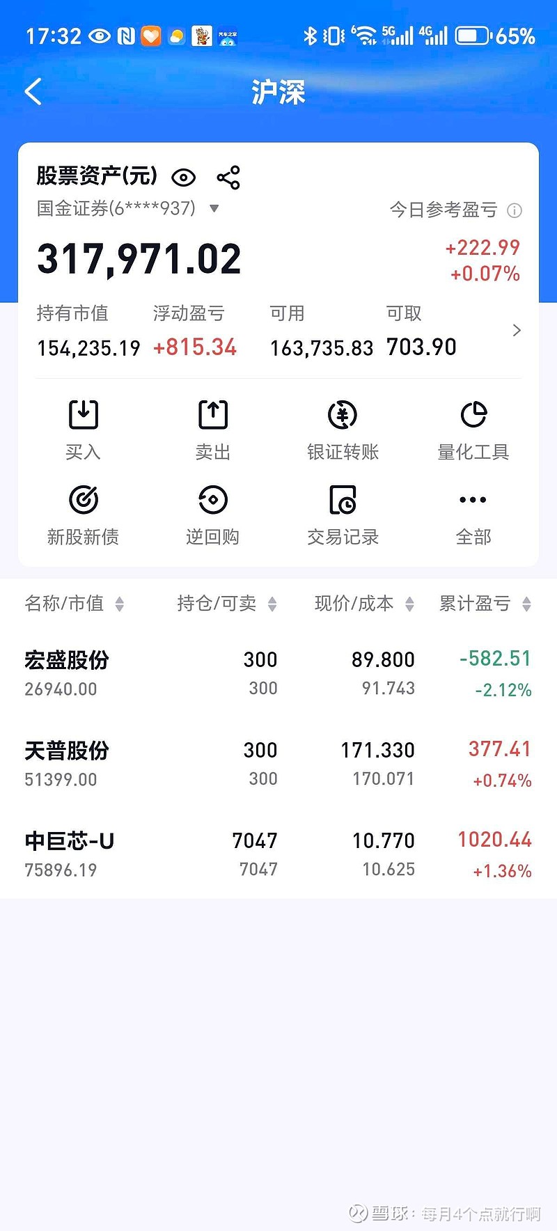 2月以来公告上市股票型ETF平均仓位28.50%