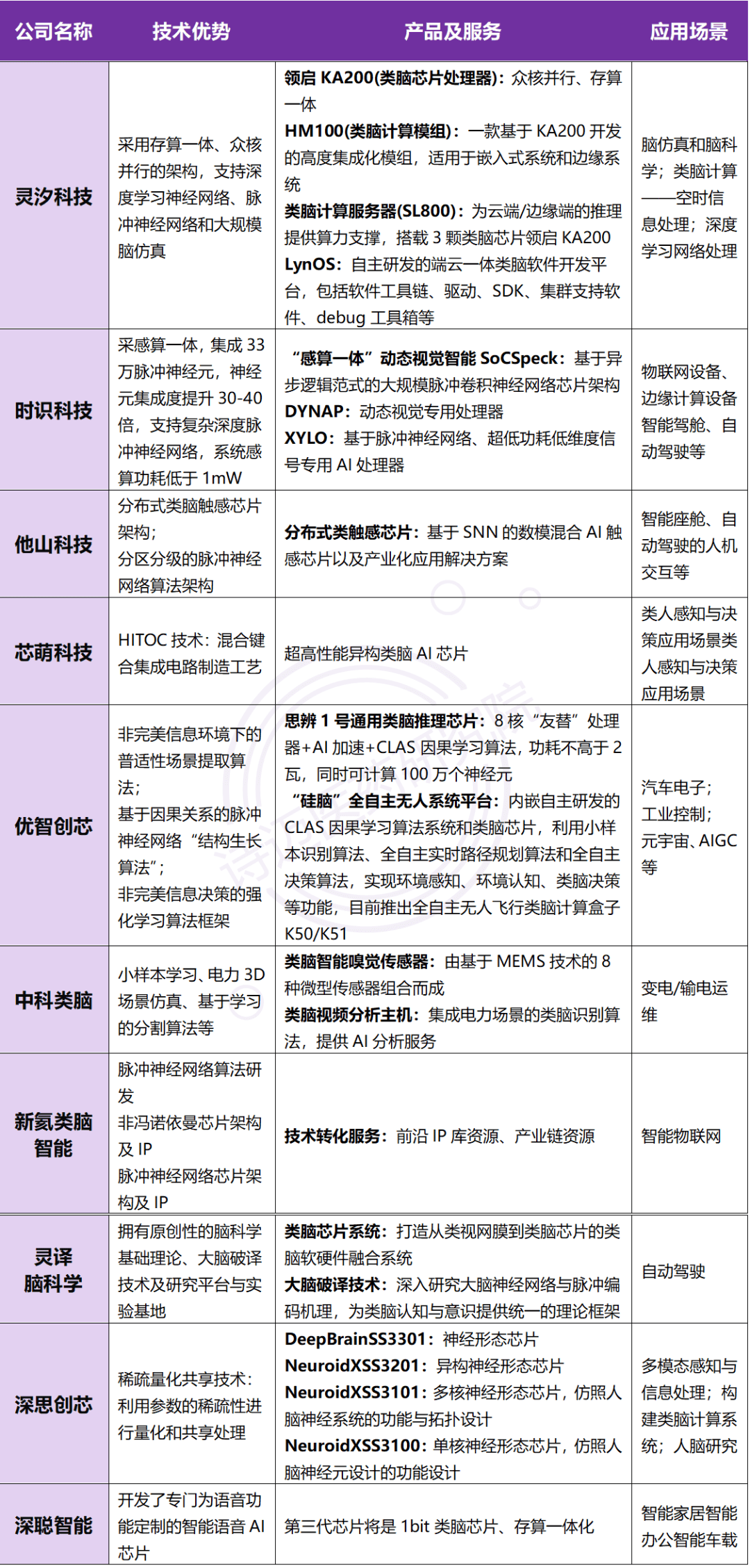 优质科创企业利好！再融资限制获差异化松绑，“靶向发力”支持科技创新