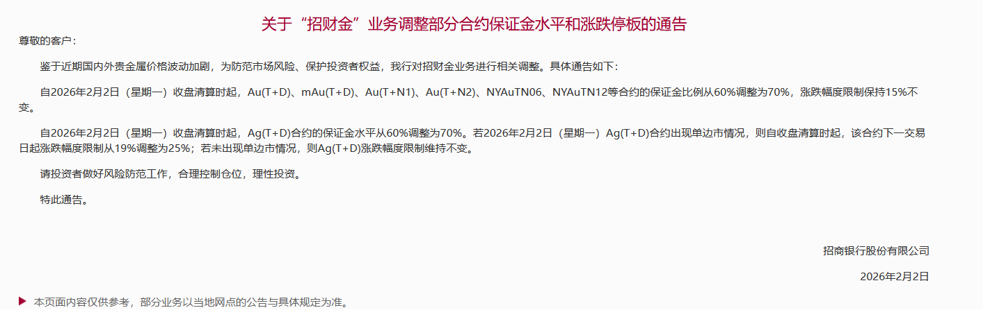 上期所：调整铜等期货新上市合约交易保证金比例和涨跌停板幅度