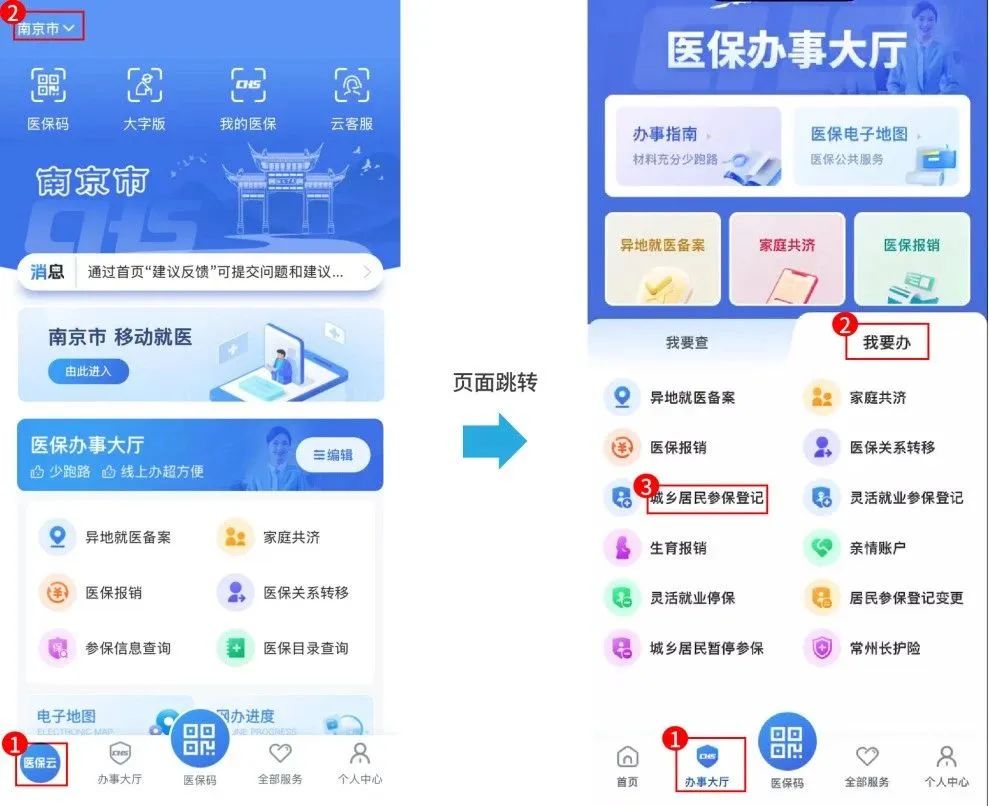 国家医保局：组建医保影像云跨省秒调阅医院网络