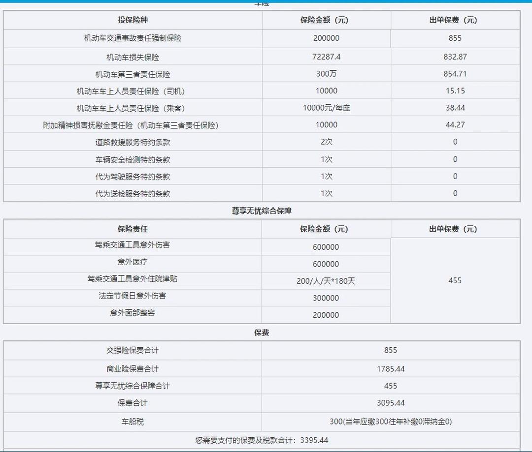 人保服务 ,人保车险_煤电行业竞争格局及发展趋势分析