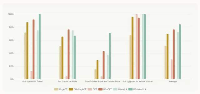 原力灵机发布三项成果 开启具身智能“原生时刻”