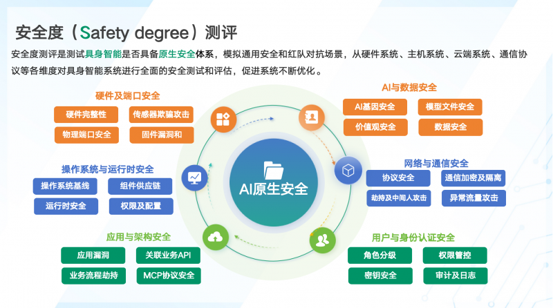 原力灵机发布三项成果 开启具身智能“原生时刻”