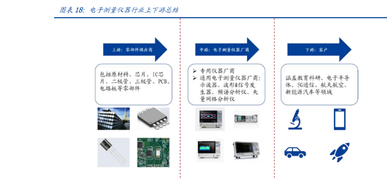 鼎阳科技获得实用新型专利授权:“用于多通道电源的通信管理系统和多通道电源”